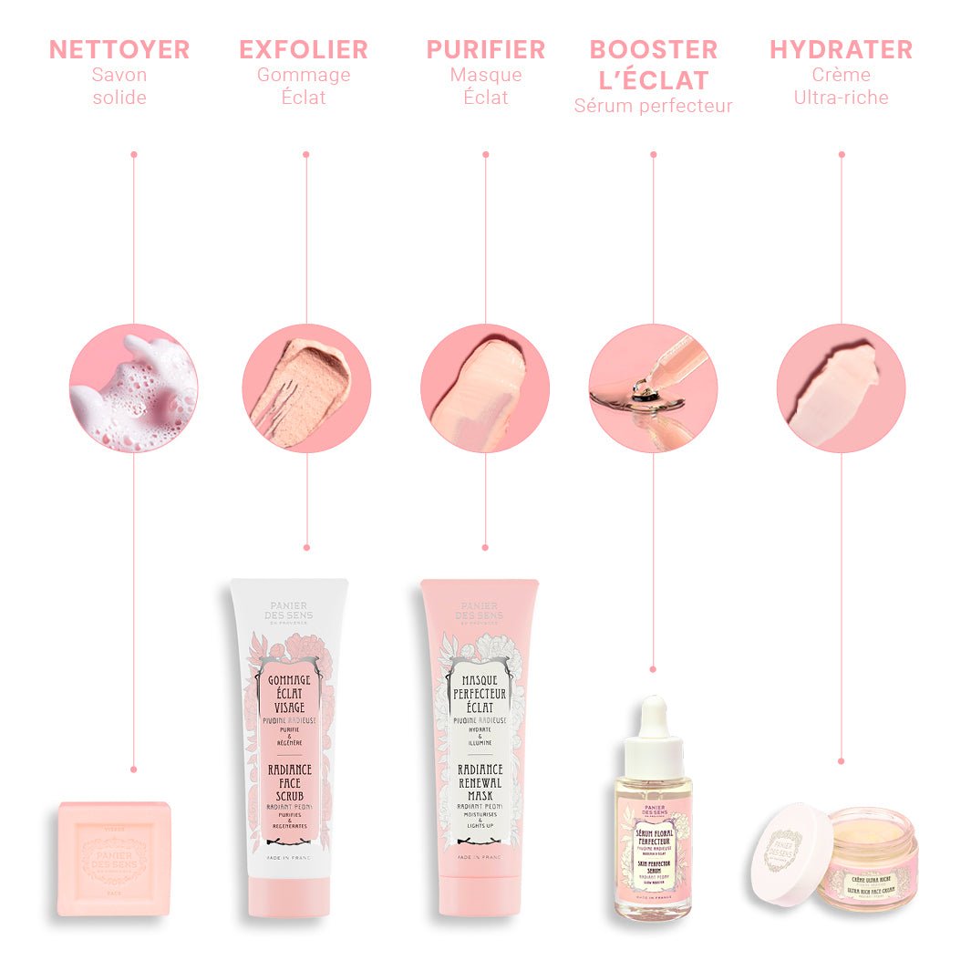 panier-des-sens-nettoyant-visage-solide-extra-doux-hydratation-clat image 5