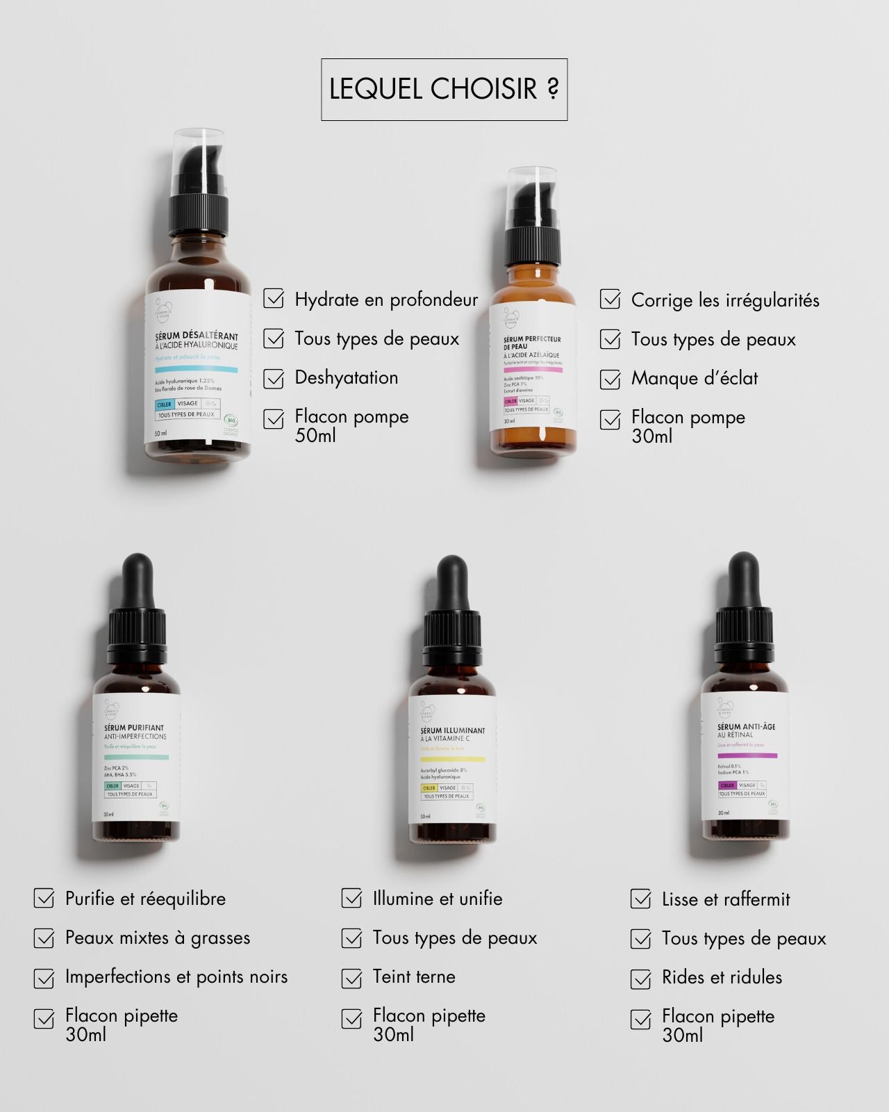cl-mence-vivien-s-rum-purifiant-anti-imperfections-peaux-mixtes-grasses image 6